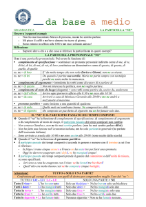 GRAMMATICA LA PARTICELLA “NE” Osserva i seguenti esempi