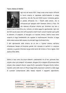 Teoria atomica di Dalton Agli inizi del secolo XIX