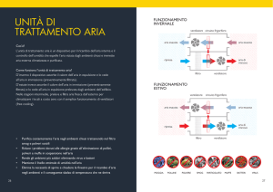 UNITÀ DI TRATTAMENTO ARIA