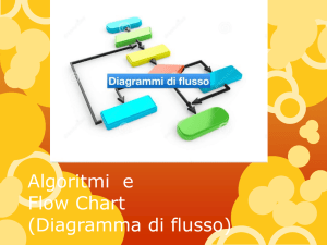 Algoritmi e flow chart