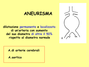 Presentazione di PowerPoint