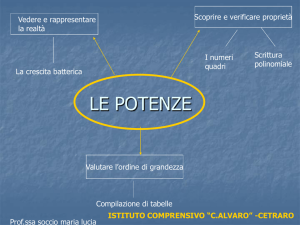LE POTENZE