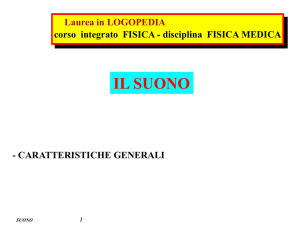Suono
