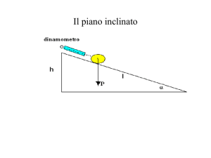 Il piano inclinato