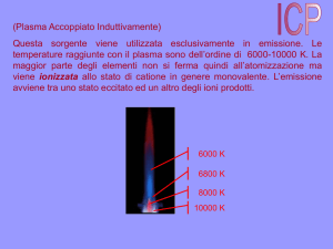Il plasma è indotto dal flusso di Ar