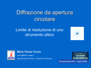 Diffrazione da foro circolare