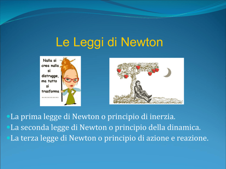 Le Leggi Di Newton Matematicandoinsieme