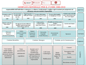 PowerPoint Presentation - Fondazione Italiana per il Cuore