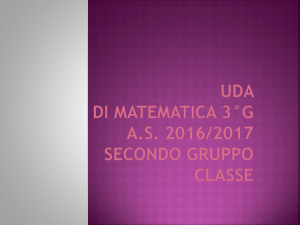 La geometria nel pallone secondo gruppo 3G