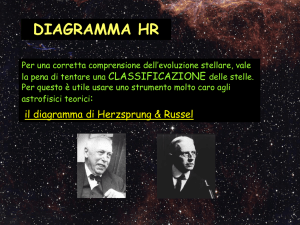 diagramma HR