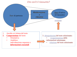 Testo