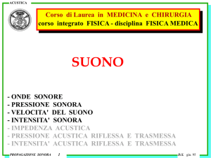 Suono