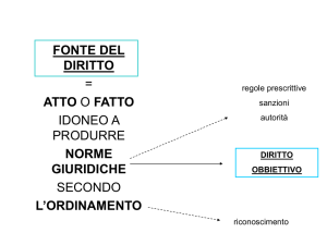 Norme giuridiche, ordinamento, fonti