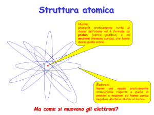 Presentazione di PowerPoint