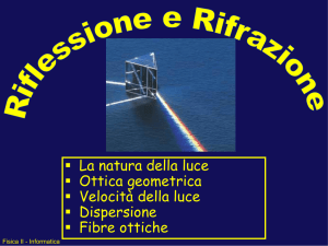 Riflessione - dipartimento di fisica della materia e ingegneria