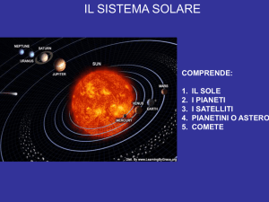 IL SISTEMA SOLARE