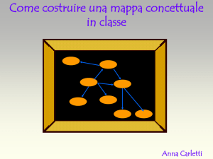 La raccolta di concetti