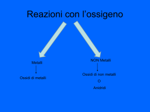 Ossidi di metalli