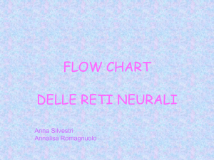 flow chart - data mining