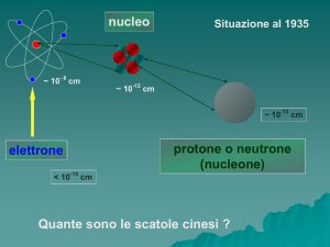 Diapositiva 1 - argomentidifisica