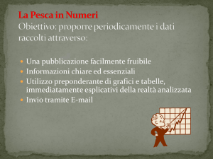 Presentazione di PowerPoint