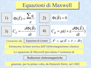 Equazioni di Maxwell