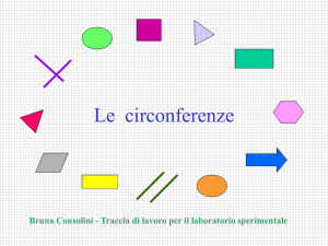 Presentazione di PowerPoint