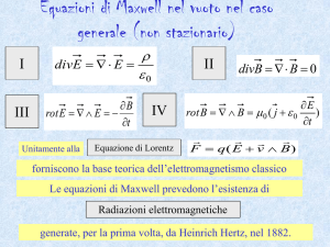 Equazioni di Maxwell