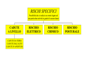 Presentazione di PowerPoint - IIS "Majorana"
