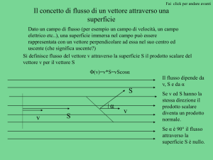 TEOREMA DI GAUSS Il flusso del campo elettrico attraverso una