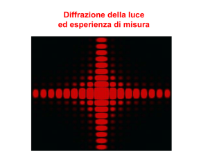 Esperienza di diffrazione della luce - Il laboratorio per la didattica