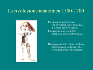 Anatomia del corpo humano