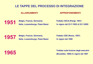 Diapositiva 1 - Corso di Diritto dell`Unione Europea