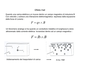 Effetto Hall