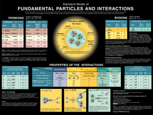 Microcosmo - Parte II - Dipartimento di Scienze Matematiche