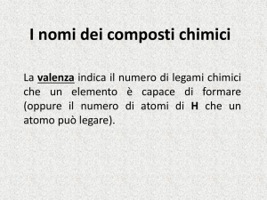 1_ Ossidi e Anidridi