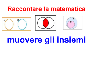 - Direzione Didattica Mirandola