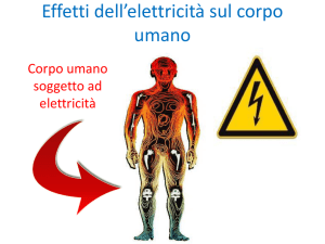 Effetti dell*elttricità sul corpo umano