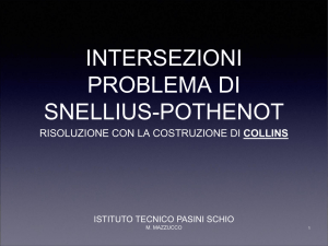 INTERSEZIONI PROBLEMA DI SNELLIUS