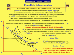 L`equilibrio del consumatore
