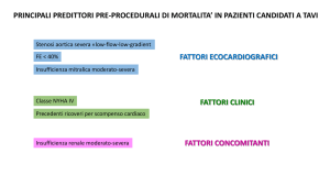 Presentazione standard di PowerPoint