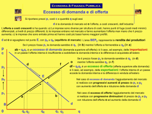 eccesso di offerta