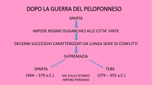 dopo la guerra del peloponneso