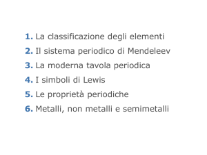Diapositiva 1