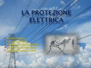L`interruttore magnetotermico