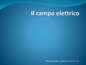 Il campo elettrico