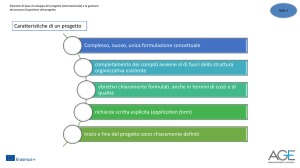 Presentazione standard di PowerPoint