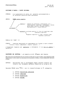 sistemi di difesa