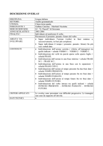 descrizione overlay - Ufficio Scolastico Provinciale di Verona