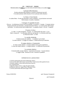 ITI “ MONTANI“ FERMO PROGRAMMA DI FISICA A.S. 2015